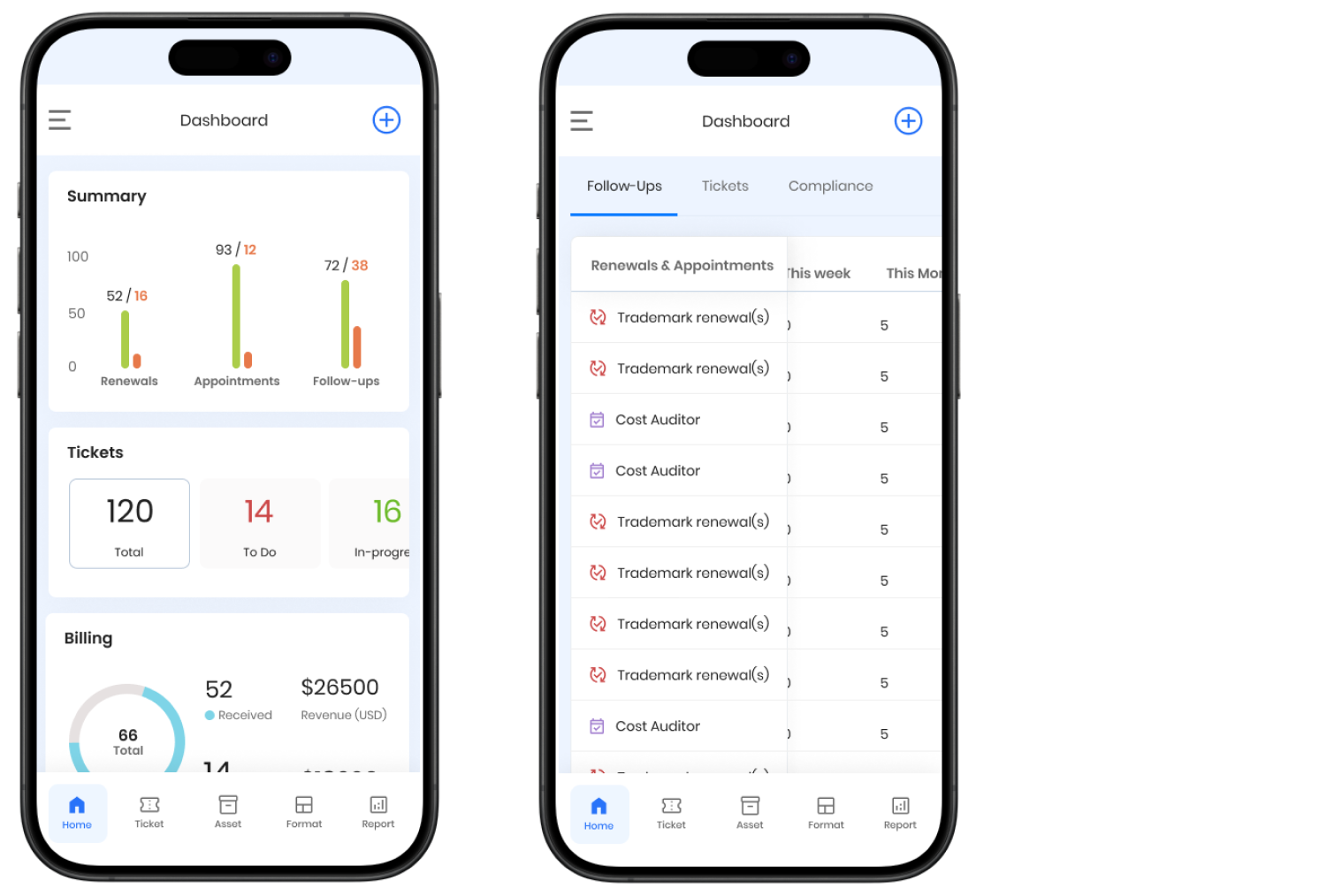 Nigo — Mobile dashboard view