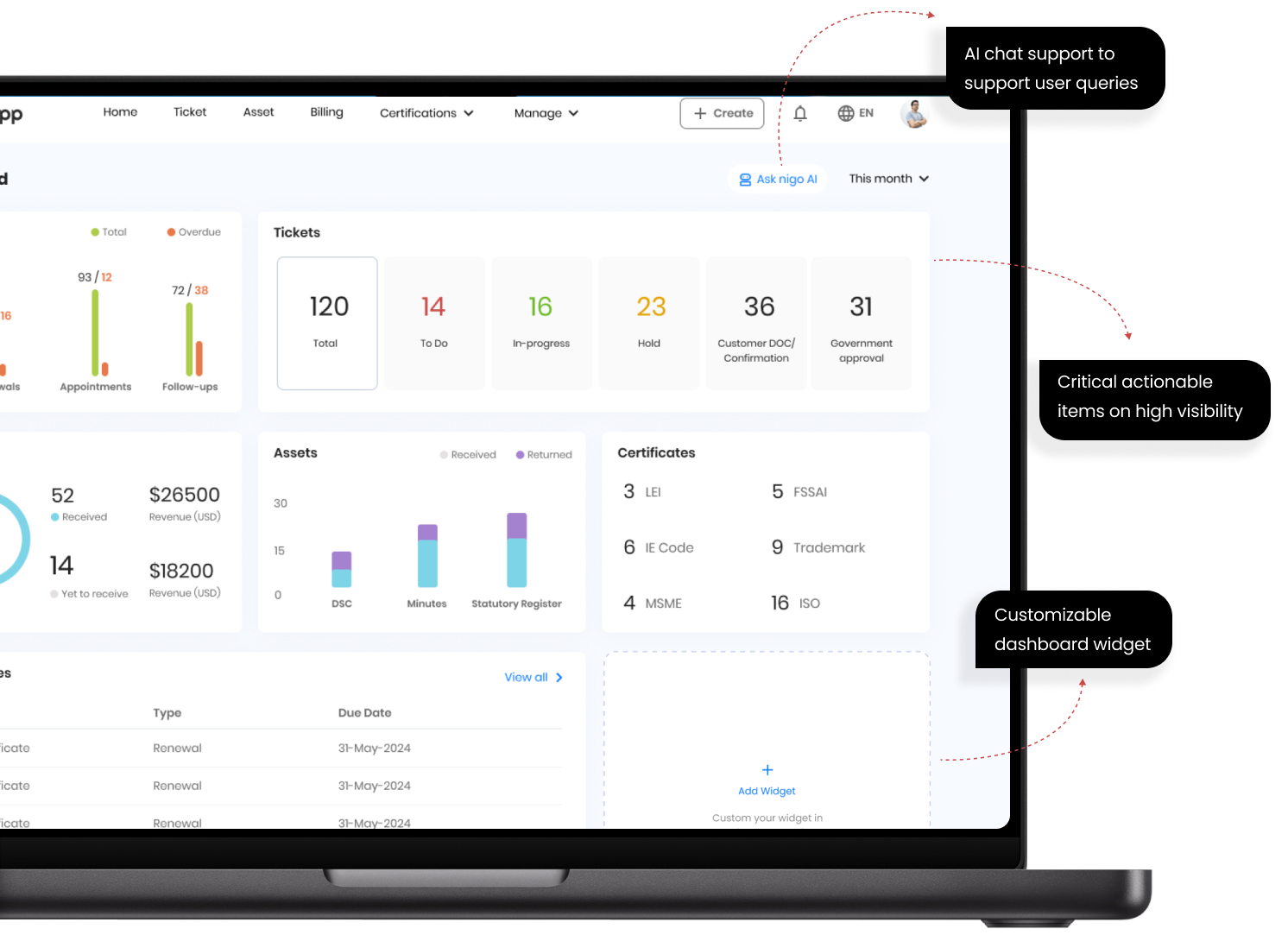 Nigo — Web dashboard overview
