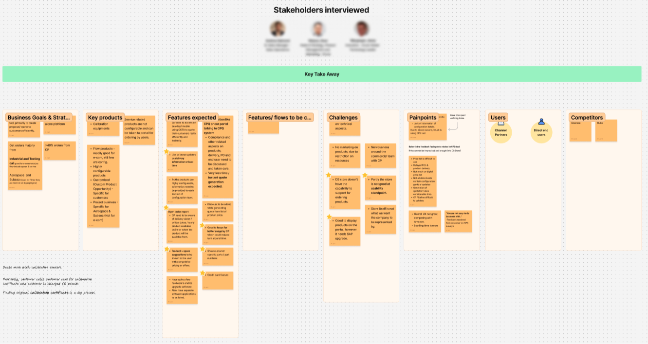 Stakeholder Insights 2