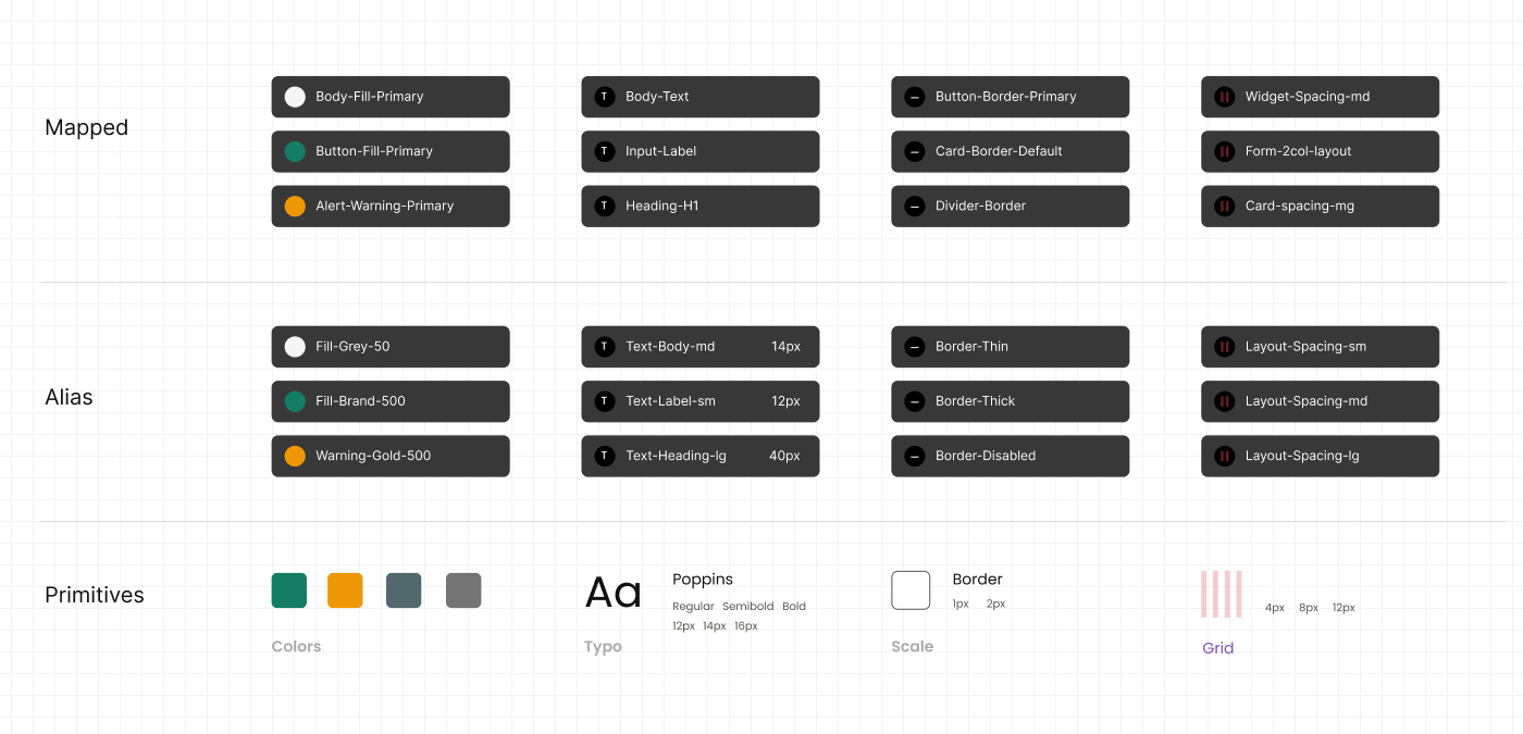 Design Tokens