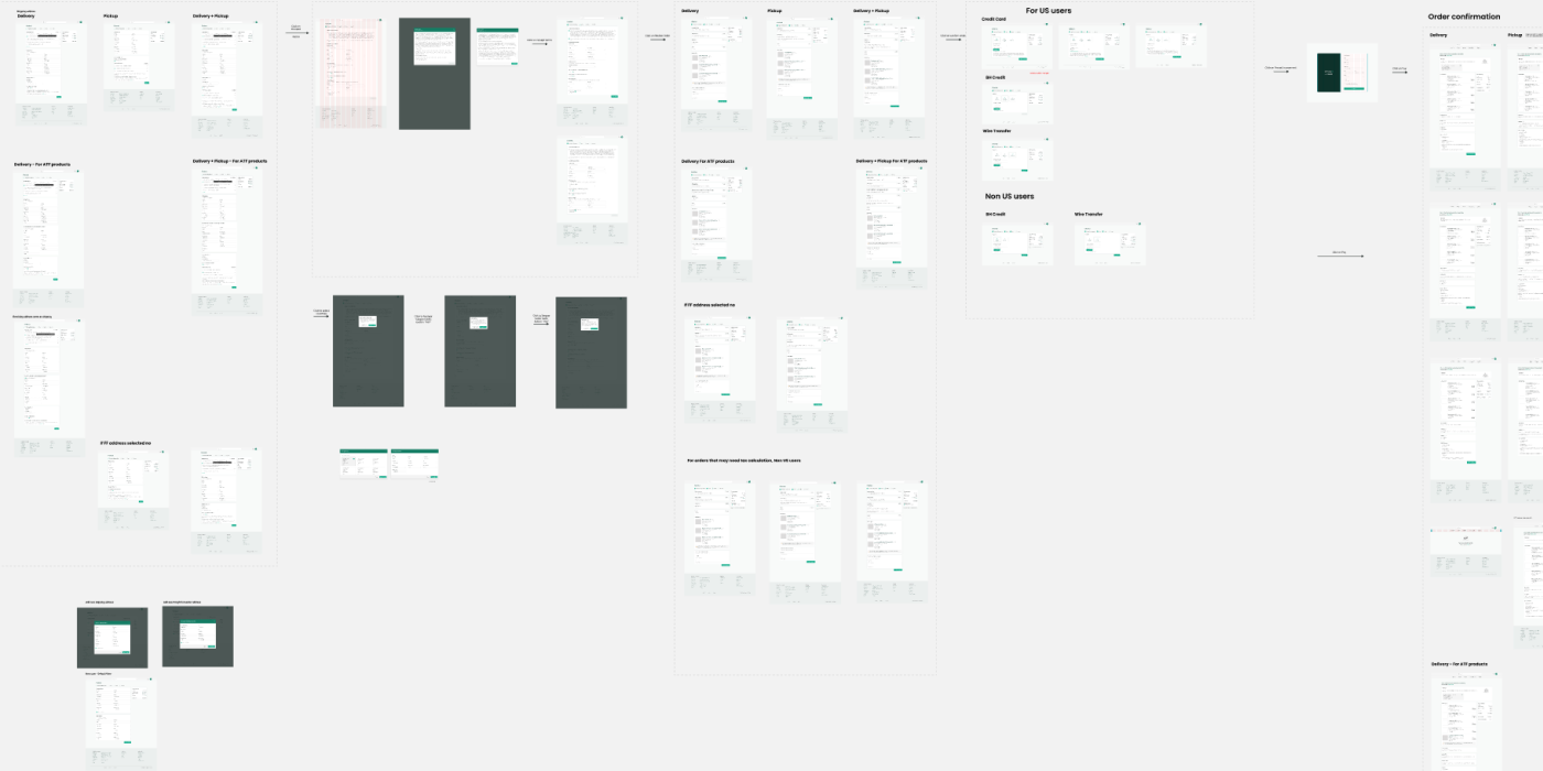 Wireframes