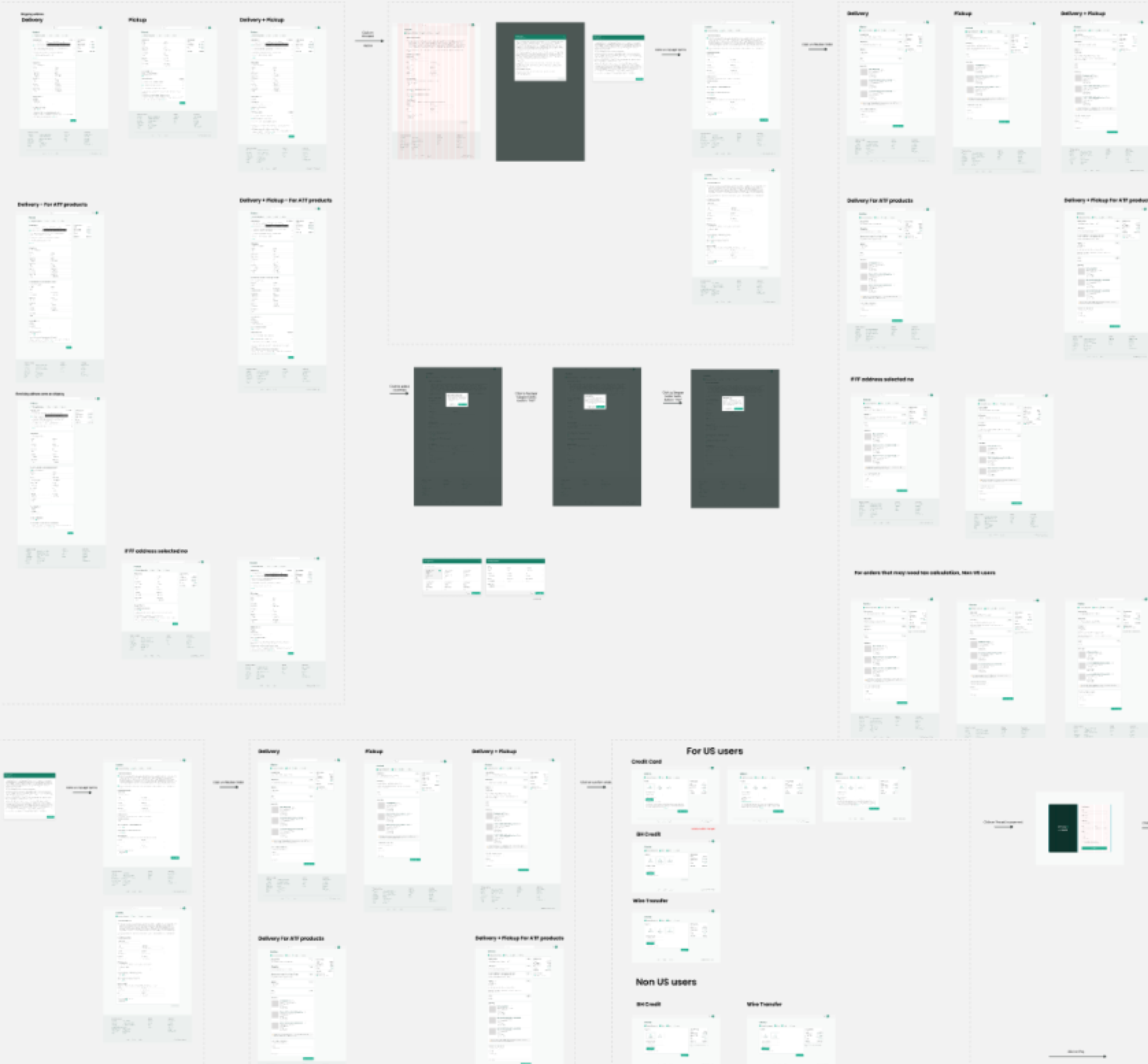 Product wireframes and design exploration